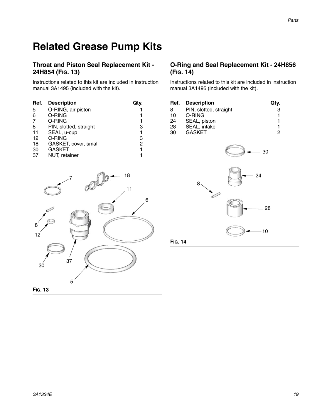 Graco 3A1334E important safety instructions Related Grease Pump Kits, Throat and Piston Seal Replacement Kit 24H854 FIG 