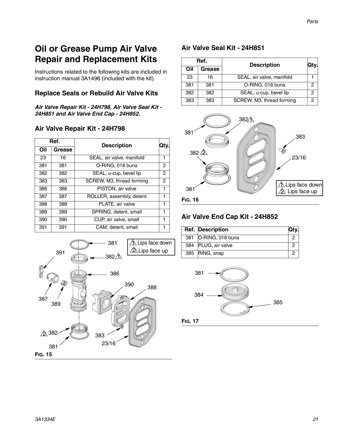 Graco 3A1334E Oil or Grease Pump Air Valve Repair and Replacement Kits, Replace Seals or Rebuild Air Valve Kits 