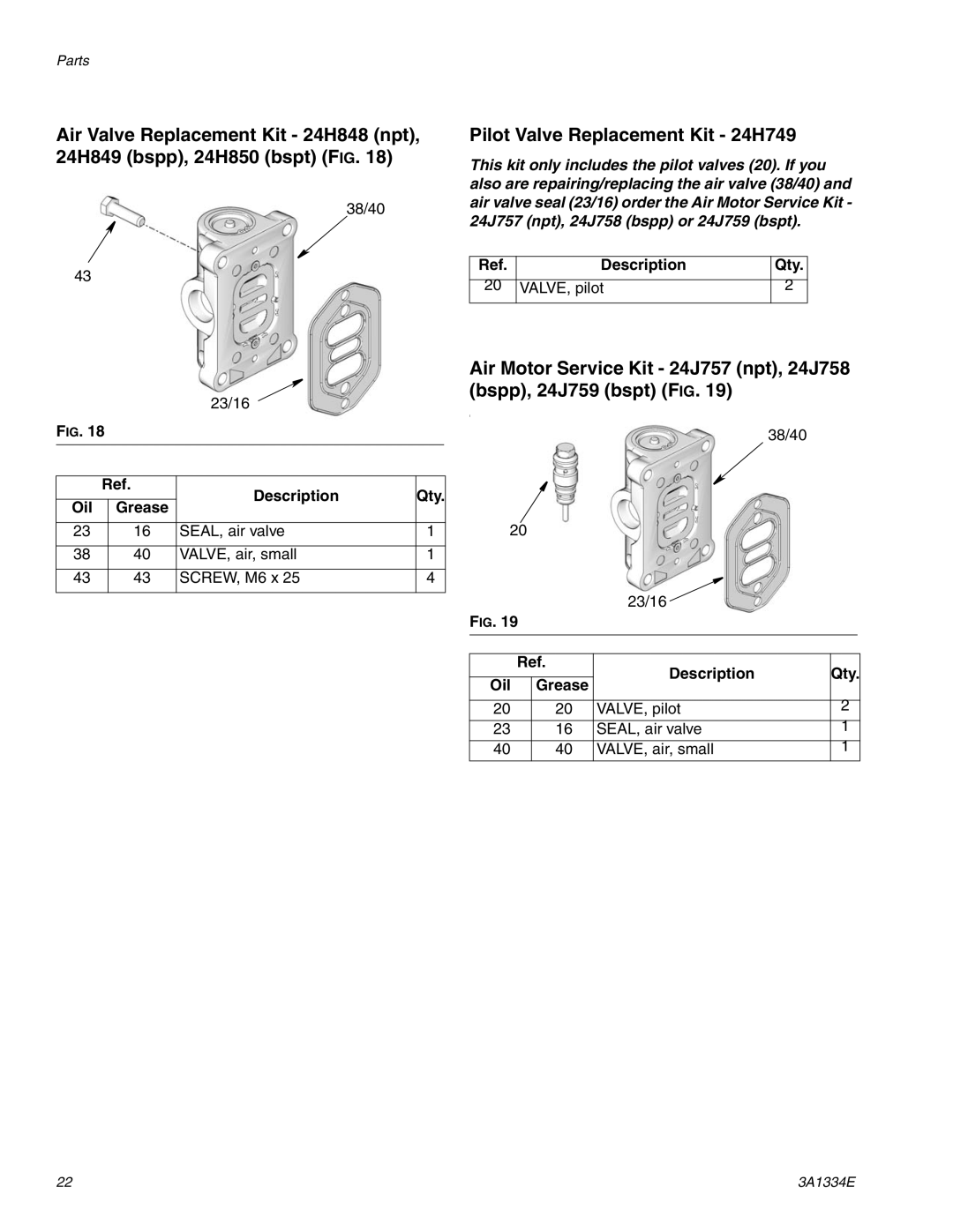 Graco 3A1334E important safety instructions Pilot Valve Replacement Kit 24H749, Description Qty 