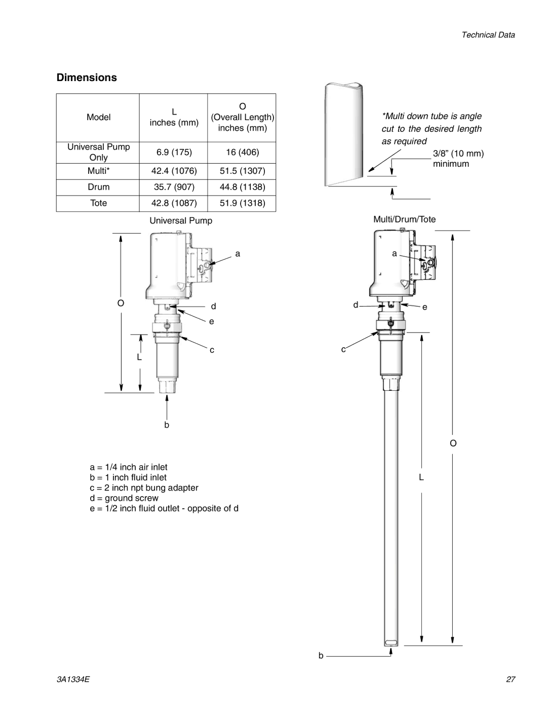 Graco 3A1334E important safety instructions Dimensions 