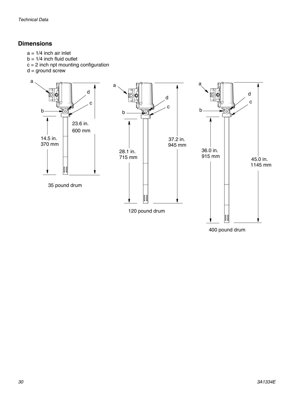 Graco 3A1334E important safety instructions Dimensions 