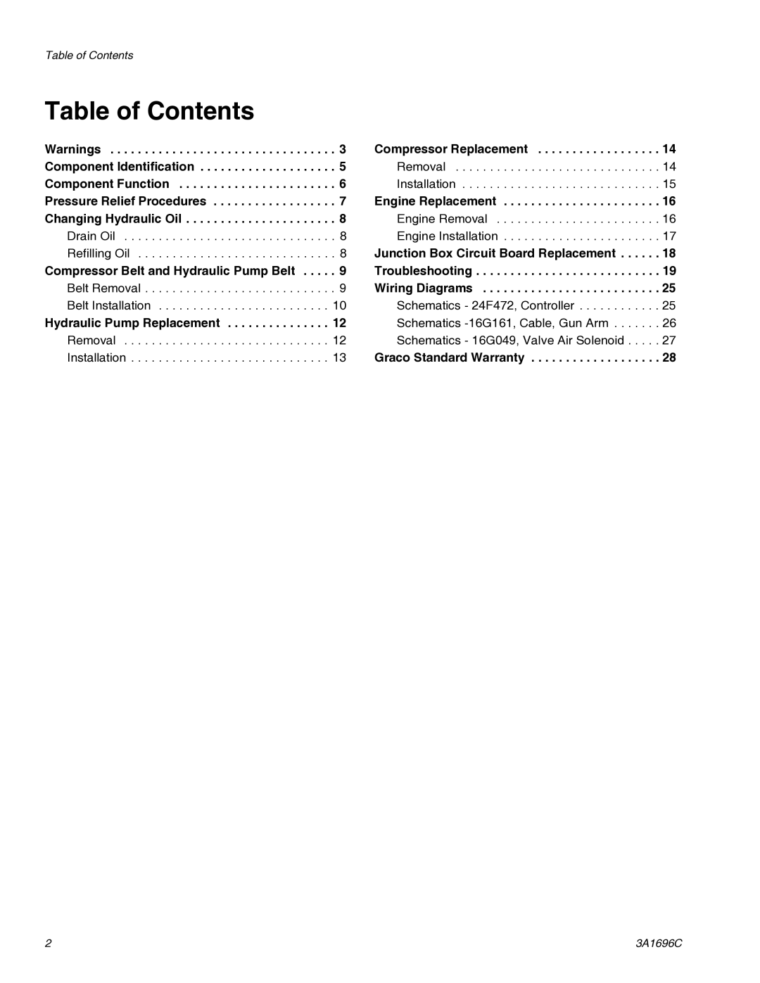 Graco 3A1696C important safety instructions Table of Contents 