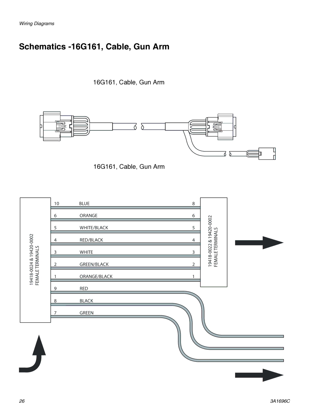 Graco 3A1696C important safety instructions Schematics -16G161, Cable, Gun Arm 