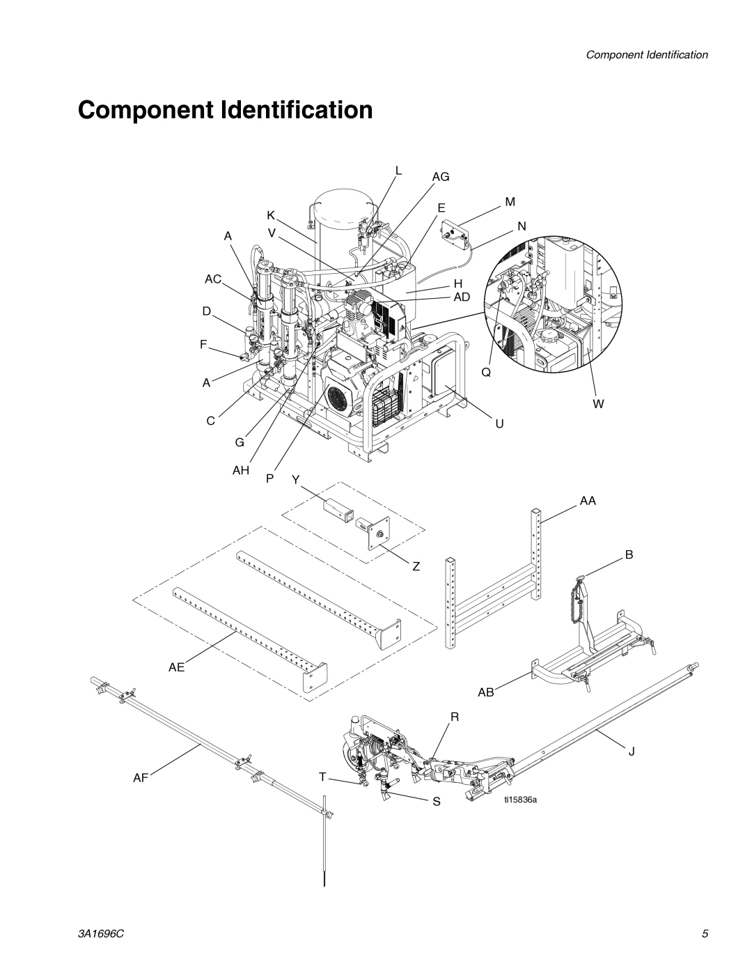 Graco 3A1696C important safety instructions Component Identification 