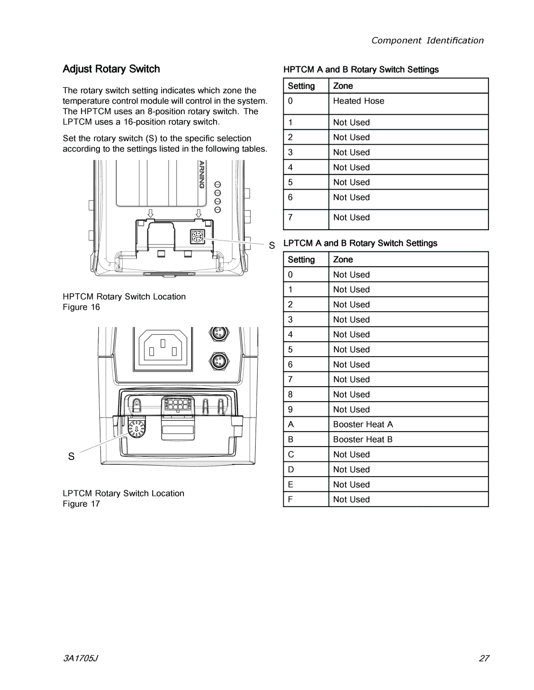 Graco 3A1705J important safety instructions Adjust Rotary Switch, Hptcm a and B Rotary Switch Settings, Setting Zone 