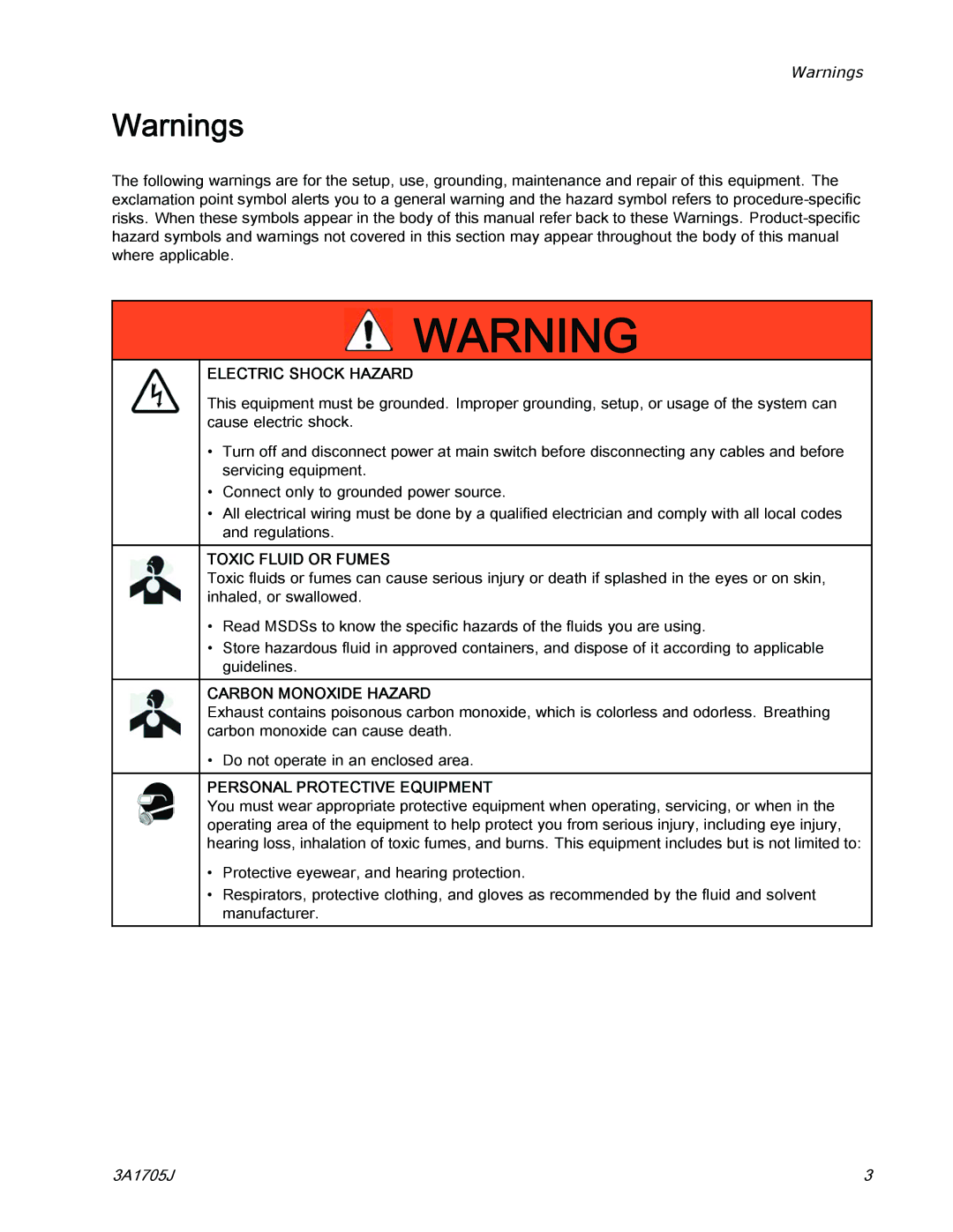 Graco 3A1705J important safety instructions Electric Shock Hazard 