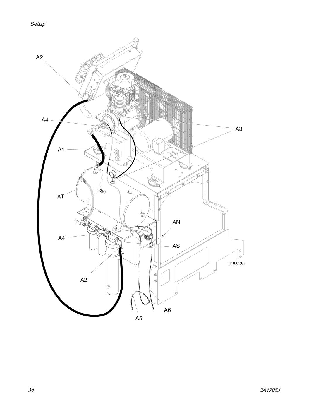 Graco 3A1705J important safety instructions Setup 