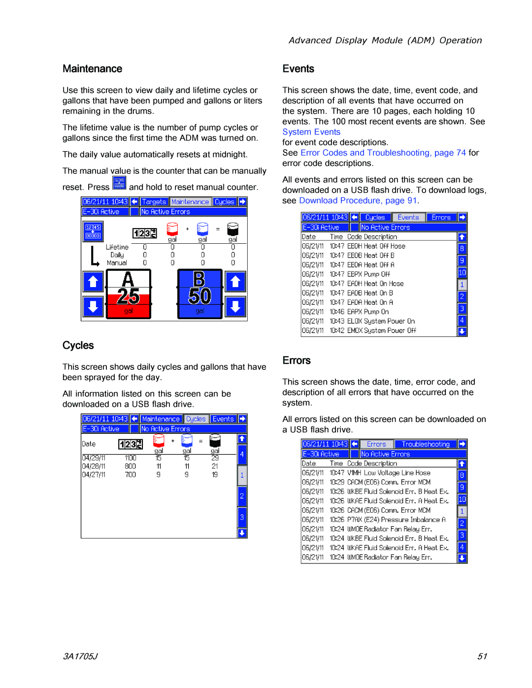 Graco 3A1705J important safety instructions Maintenance, Cycles, Events, Errors 