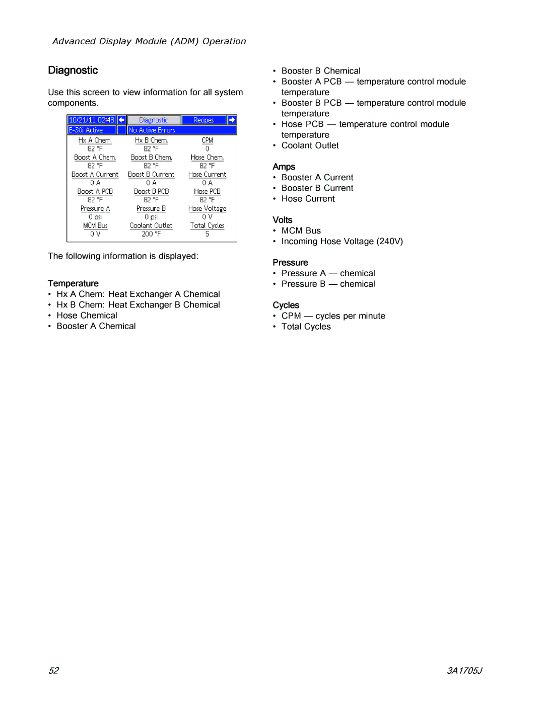 Graco 3A1705J important safety instructions Diagnostic 