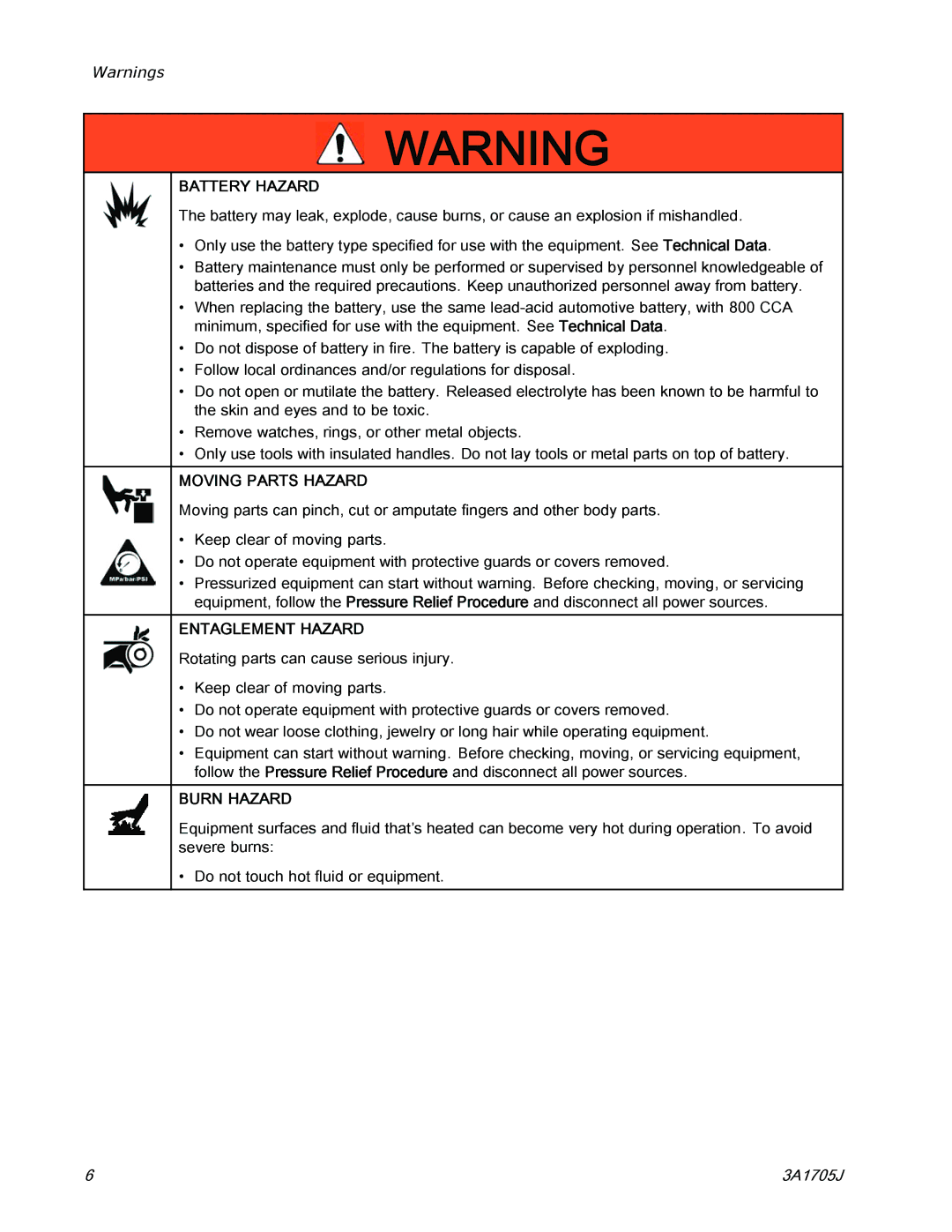 Graco 3A1705J important safety instructions Battery Hazard 