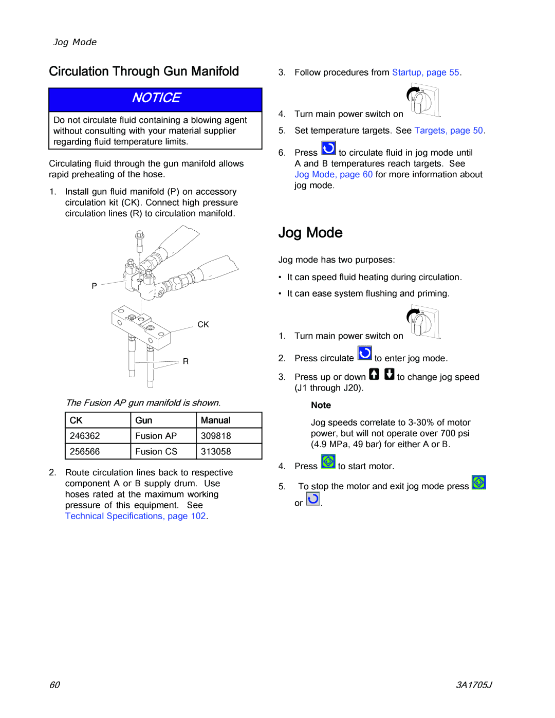 Graco 3A1705J important safety instructions Jog Mode, Circulation Through Gun Manifold, Gun Manual 