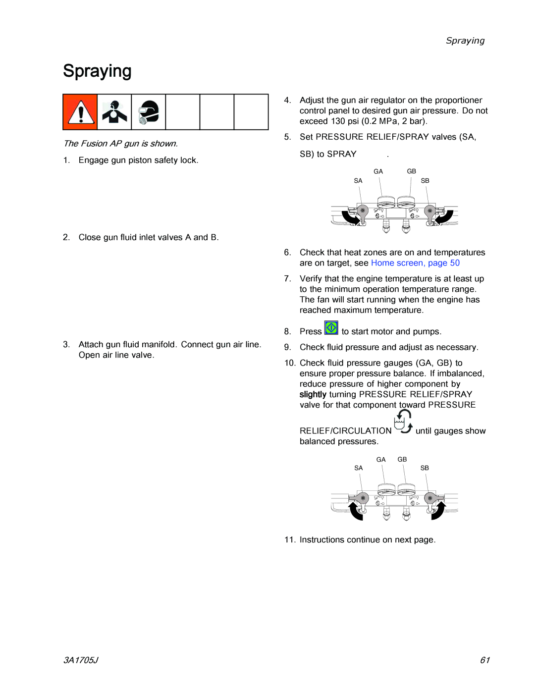 Graco 3A1705J important safety instructions Spraying, Fusion AP gun is shown 