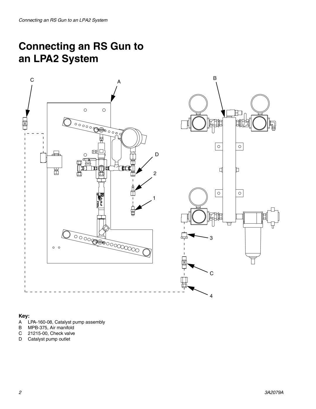 Graco 3A2079A important safety instructions Connecting an RS Gun to an LPA2 System, Key 