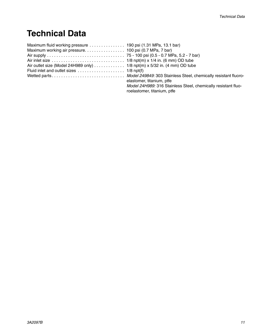 Graco 3A2097B important safety instructions Technical Data 