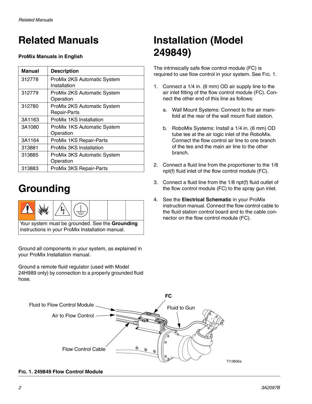 Graco 3A2097B Related Manuals, Grounding, Installation Model, ProMix Manuals in English Description 