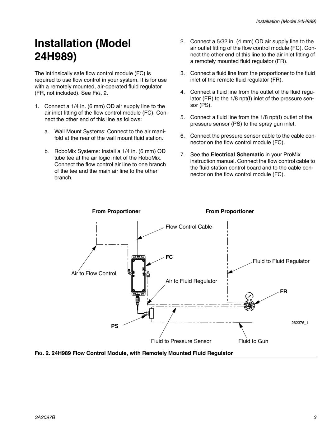 Graco 3A2097B important safety instructions Installation Model 24H989, From Proportioner 