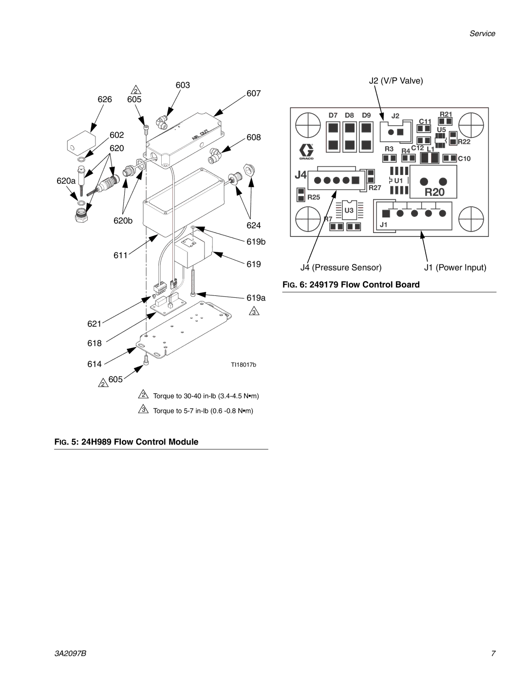 Graco 3A2097B important safety instructions R20 