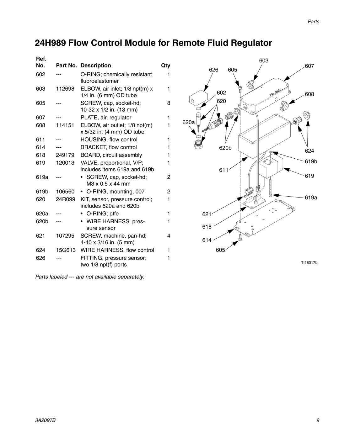 Graco 3A2097B important safety instructions 24H989 Flow Control Module for Remote Fluid Regulator 