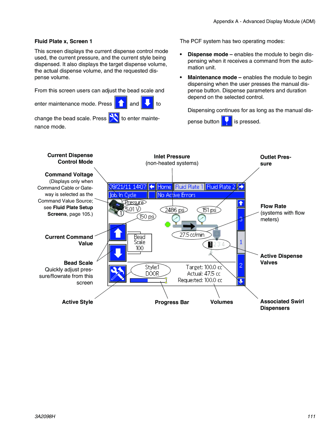 Graco 3A2098H Fluid Plate x, Screen, Flow Rate, Systems with flow, Meters, Current Command Value Active Dispense 