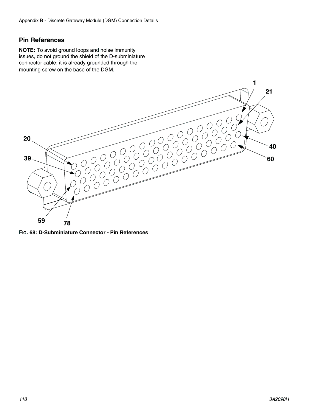 Graco 3A2098H important safety instructions Subminiature Connector Pin References 