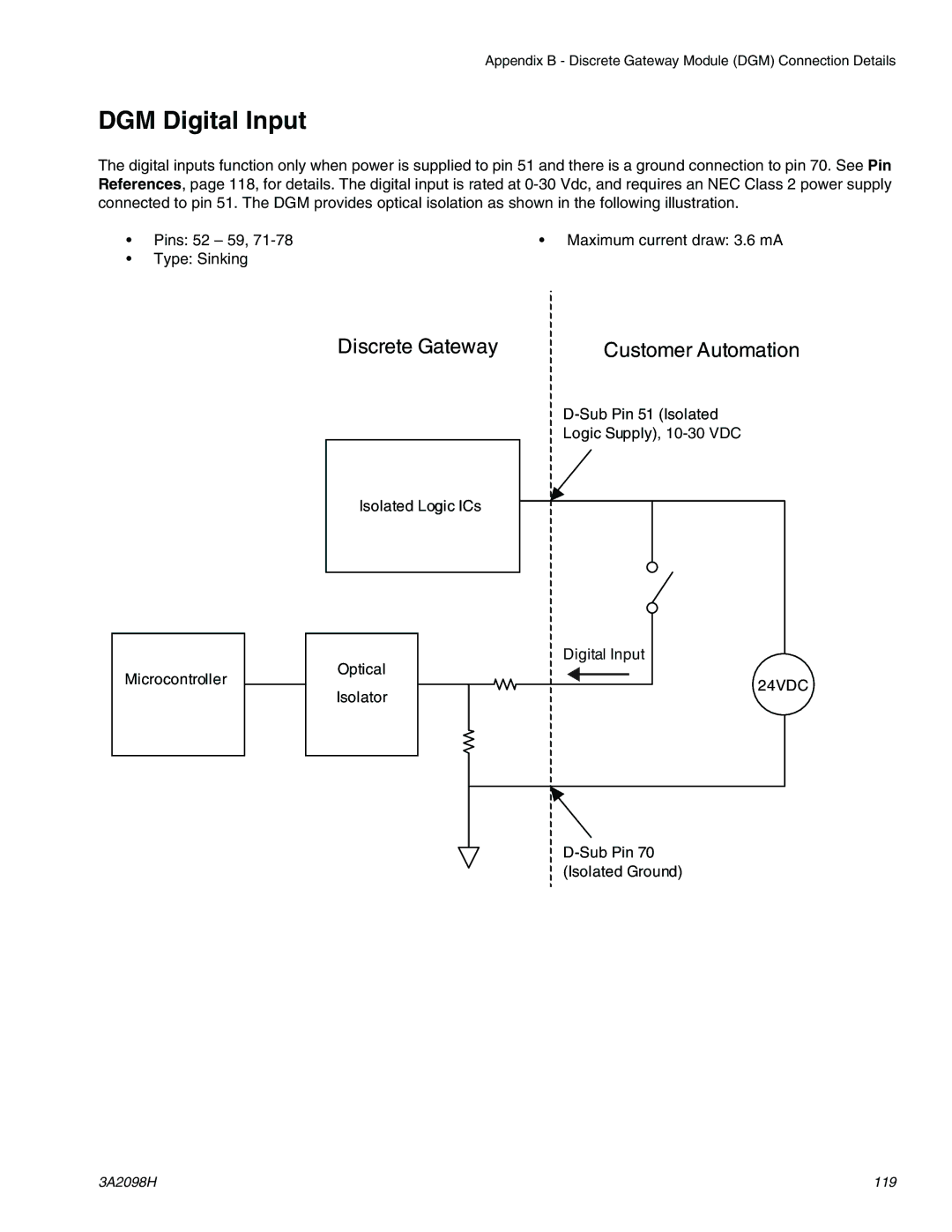 Graco 3A2098H important safety instructions DGM Digital Input, Isolated Logic ICs 