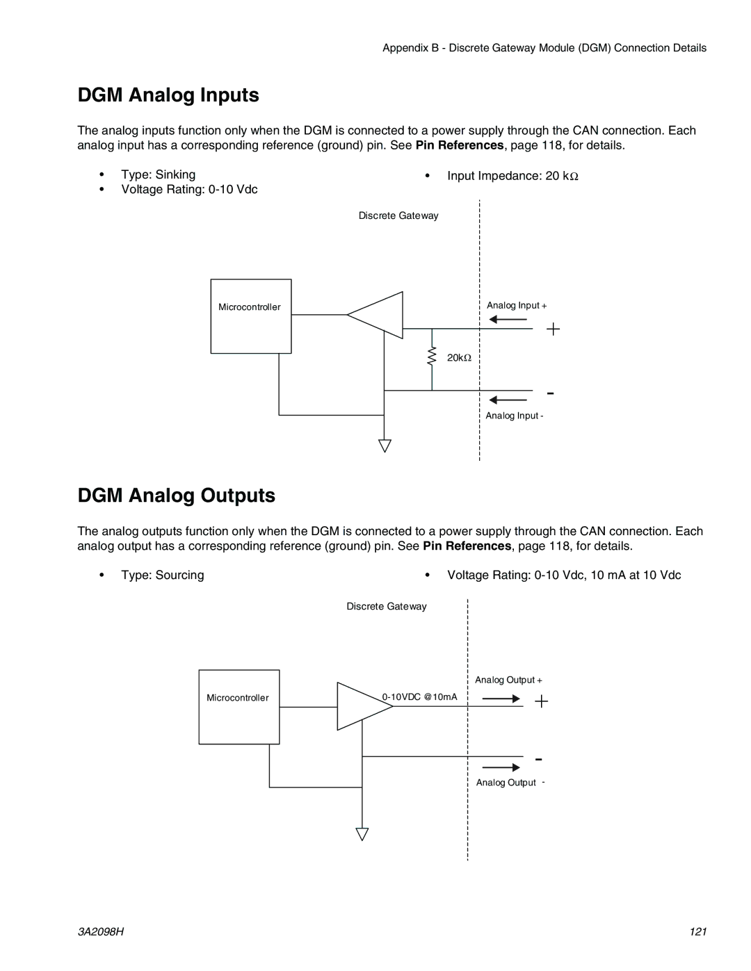 Graco 3A2098H important safety instructions DGM Analog Inputs, DGM Analog Outputs 