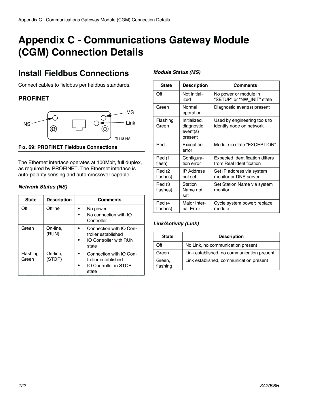 Graco 3A2098H important safety instructions Install Fieldbus Connections, State Description Comments, Run, Stop 