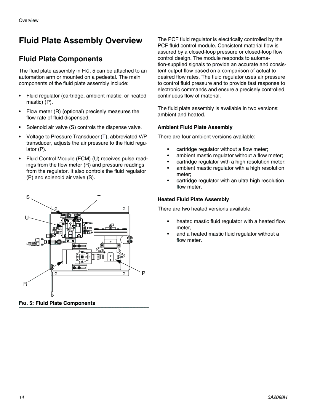 Graco 3A2098H Fluid Plate Assembly Overview, Ambient Fluid Plate Assembly, Heated Fluid Plate Assembly 