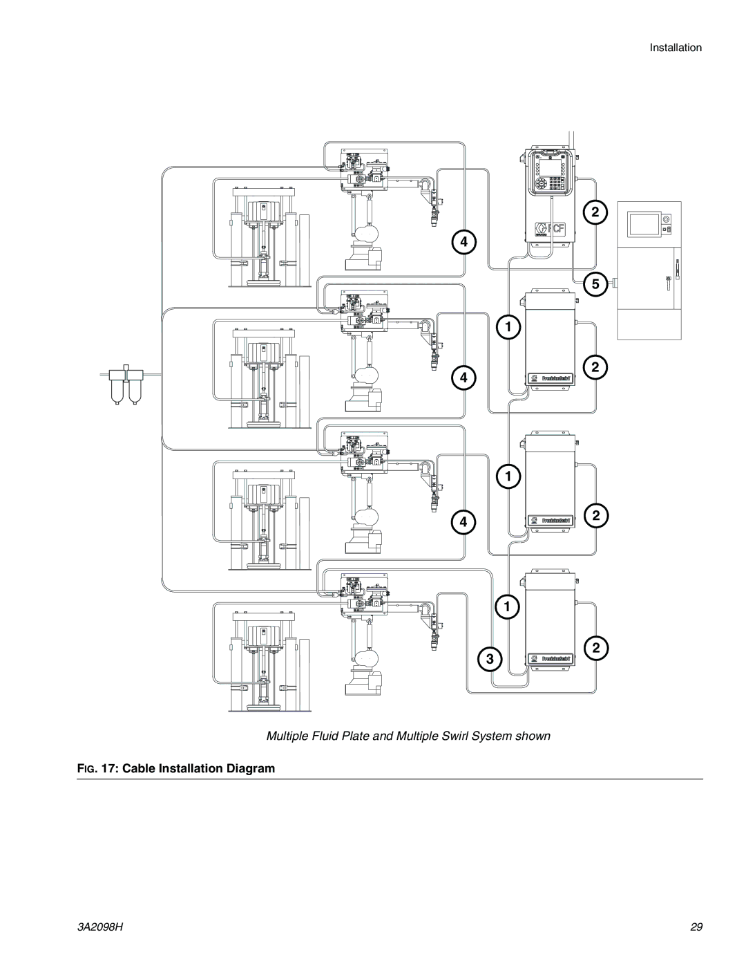 Graco 3A2098H important safety instructions Cable Installation Diagram 