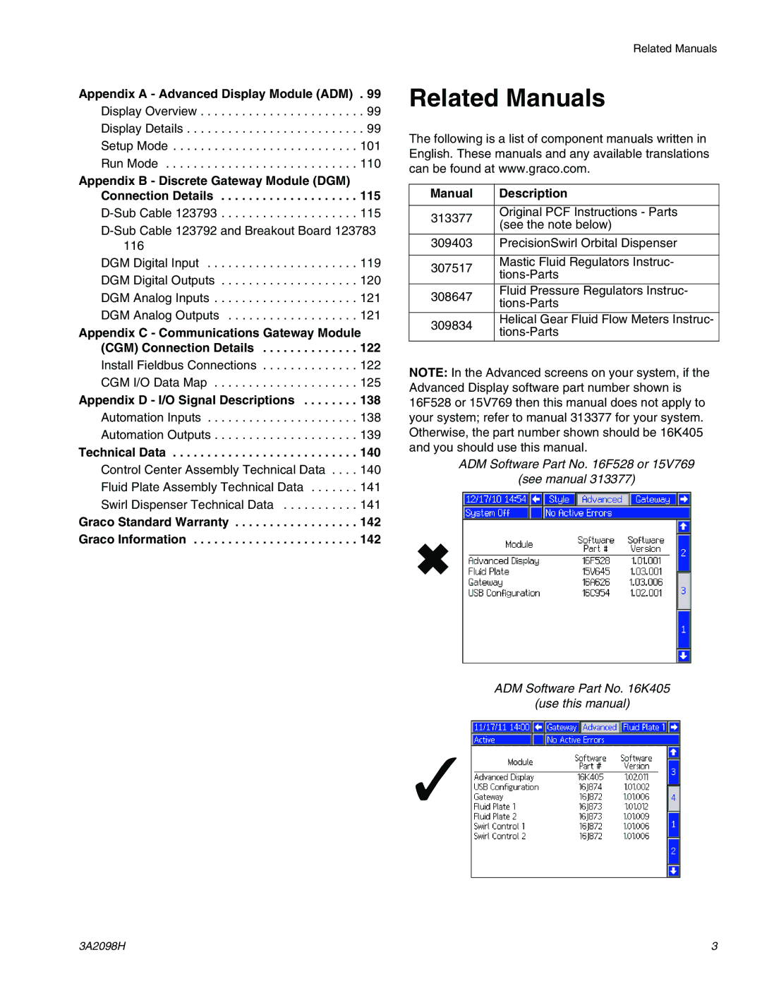 Graco 3A2098H Related Manuals, Appendix a Advanced Display Module ADM, Appendix D I/O Signal Descriptions, Technical Data 