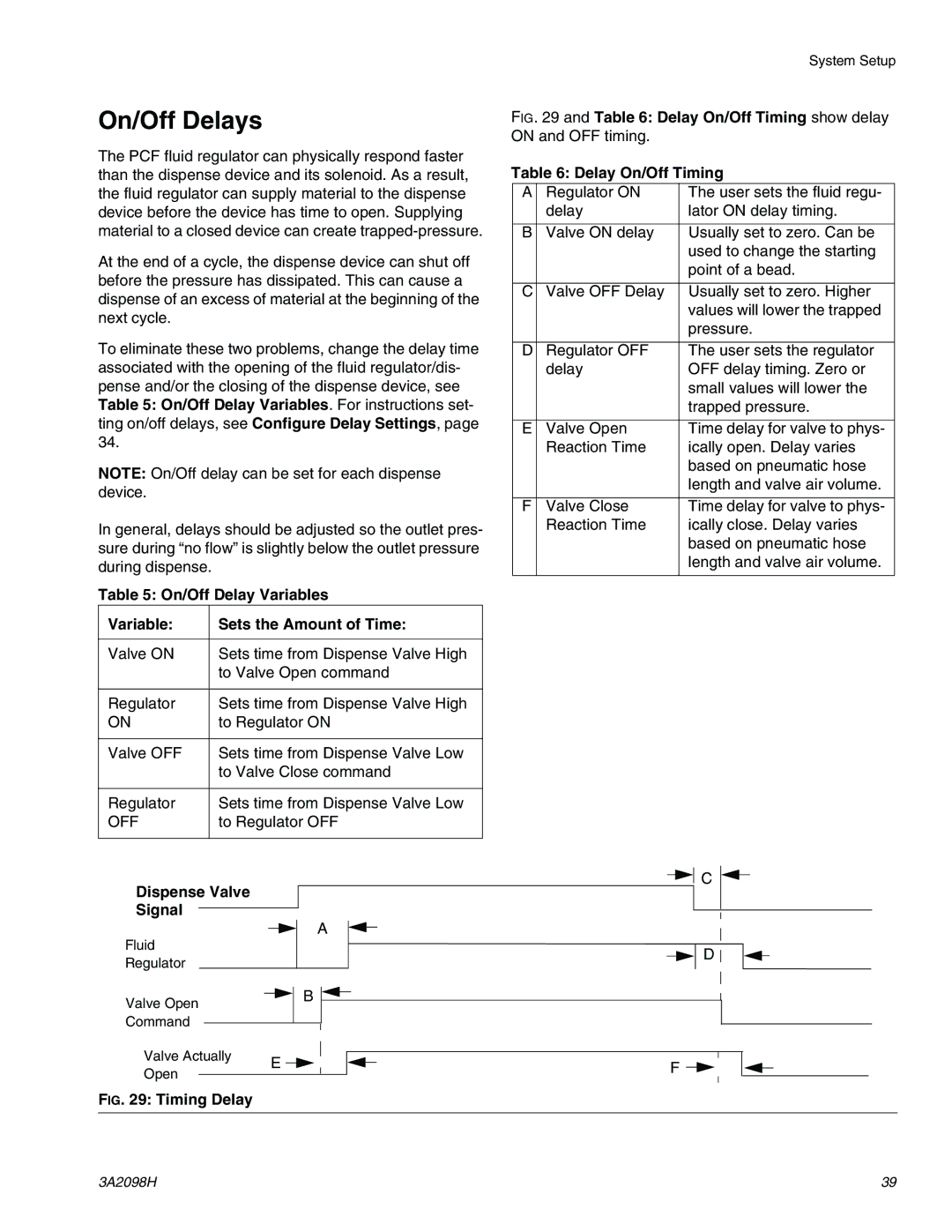 Graco 3A2098H On/Off Delays, Delay On/Off Timing, On/Off Delay Variables. For instructions set, Dispense Valve Signal 
