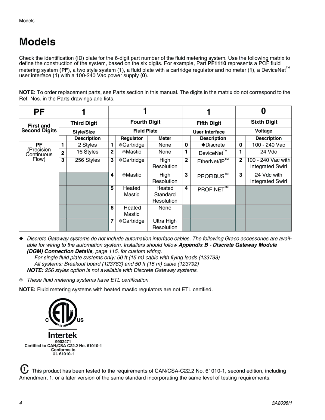 Graco 3A2098H important safety instructions Models, Style/Size Fluid Plate, Voltage, Description Regulator 