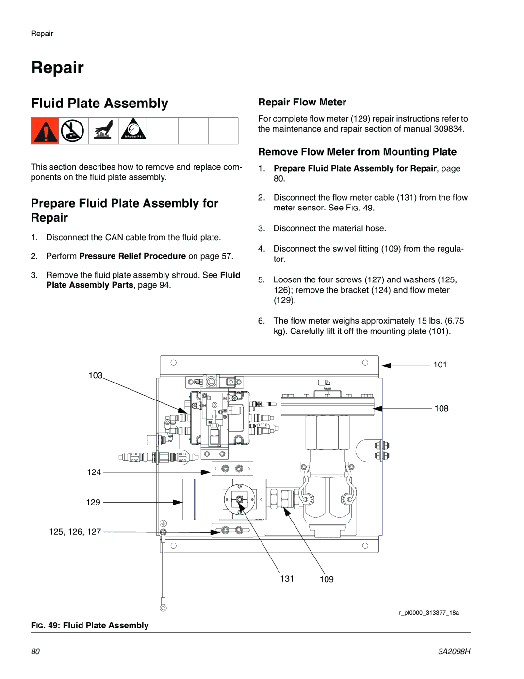 Graco 3A2098H Fluid Plate Assembly, Repair Flow Meter, Remove Flow Meter from Mounting Plate 