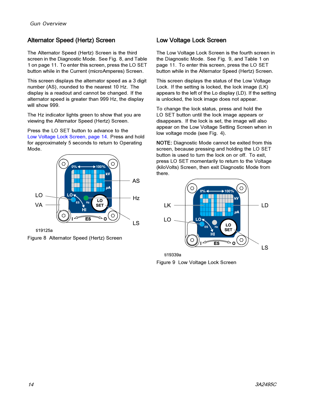 Graco 3A2495C important safety instructions Alternator Speed Hertz Screen 