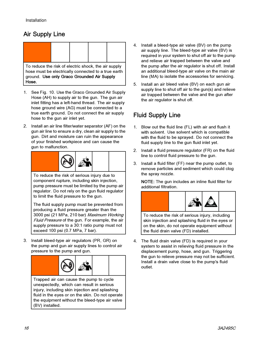 Graco 3A2495C important safety instructions Air Supply Line, Fluid Supply Line, Hose 