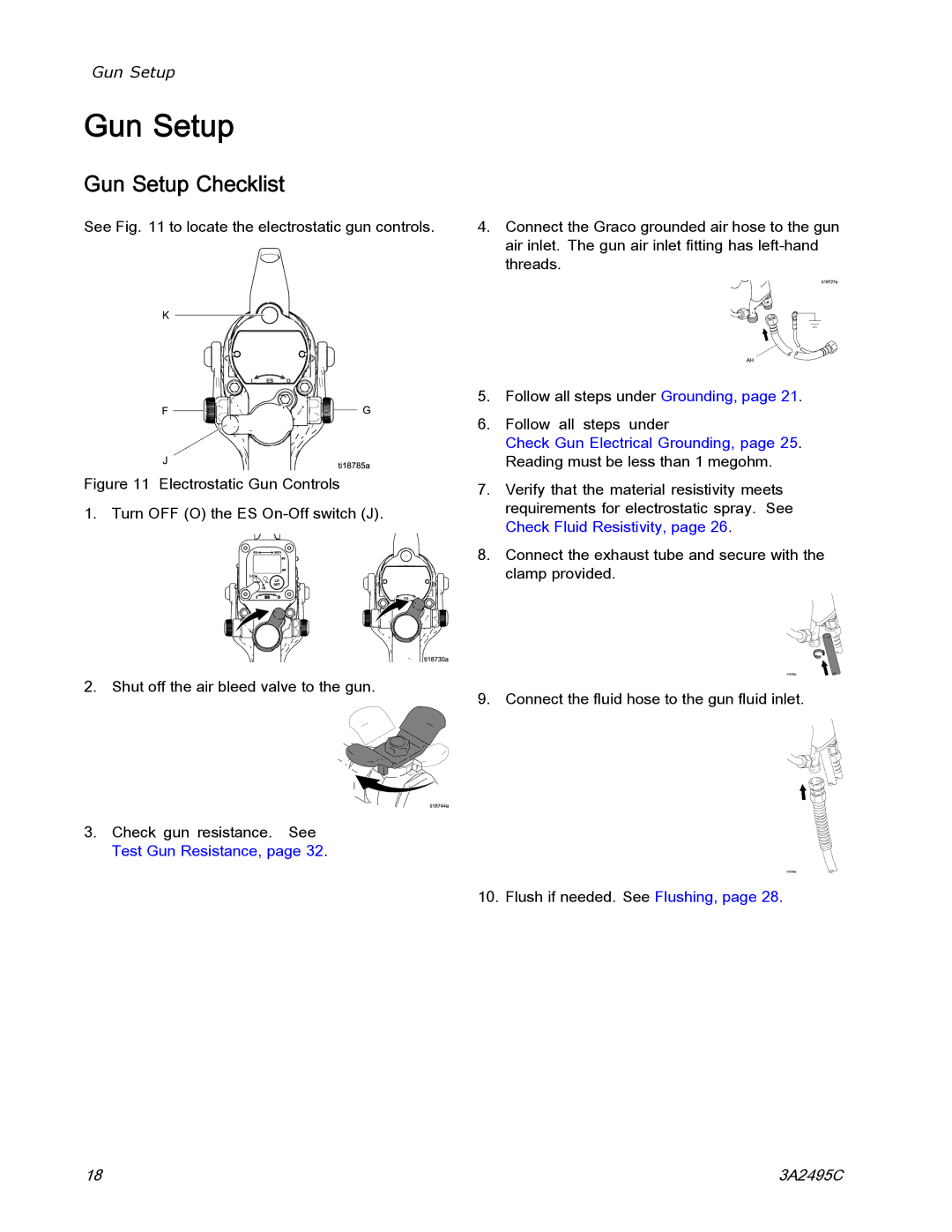 Graco 3A2495C important safety instructions Gun Setup Checklist 