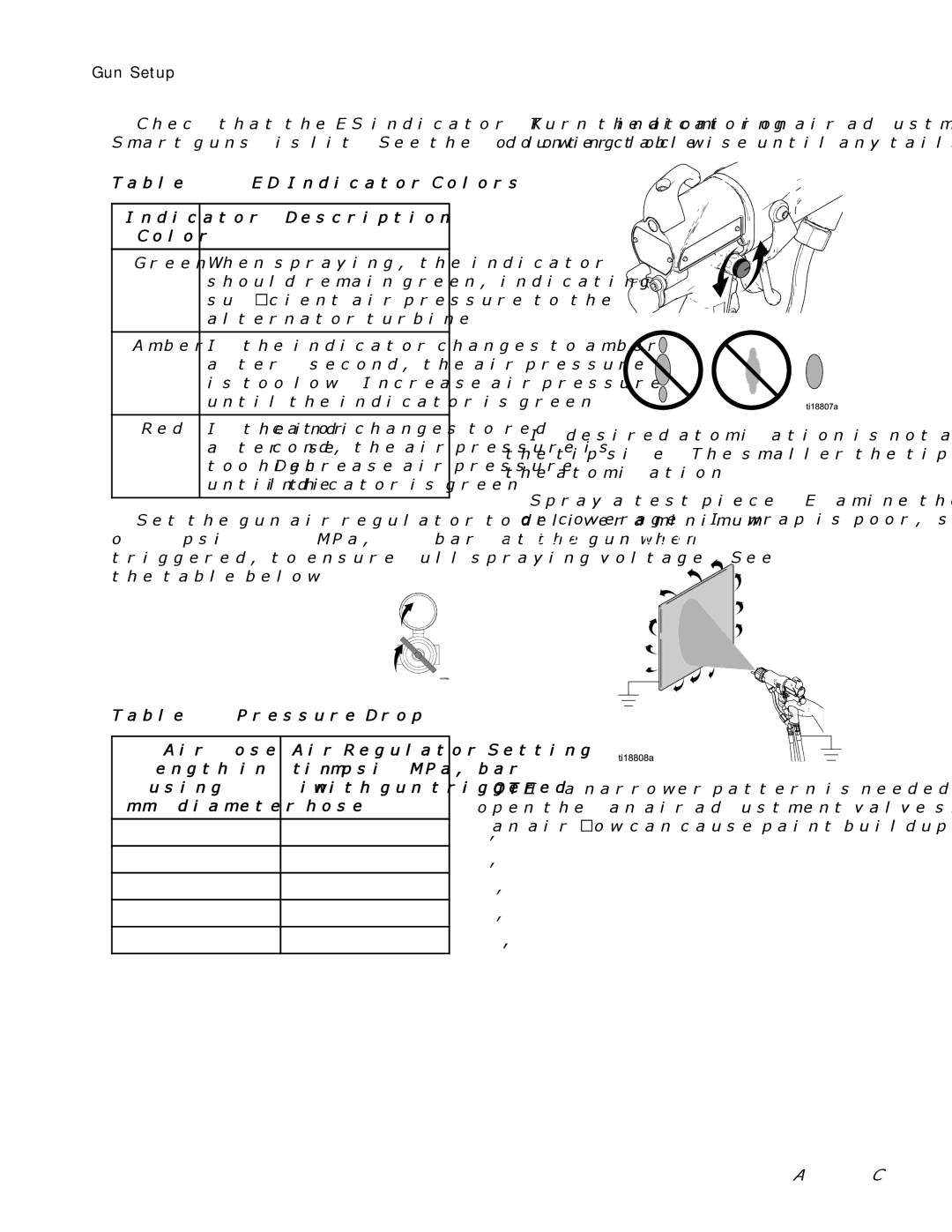 Graco 3A2495C important safety instructions LED Indicator Colors Description, Pressure Drop 