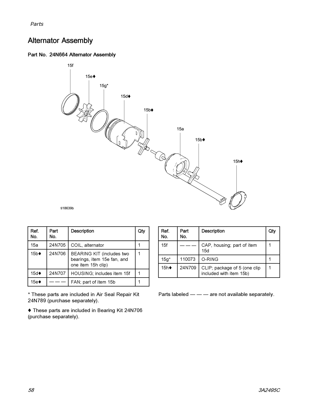 Graco 3A2495C important safety instructions Part No N664 Alternator Assembly 