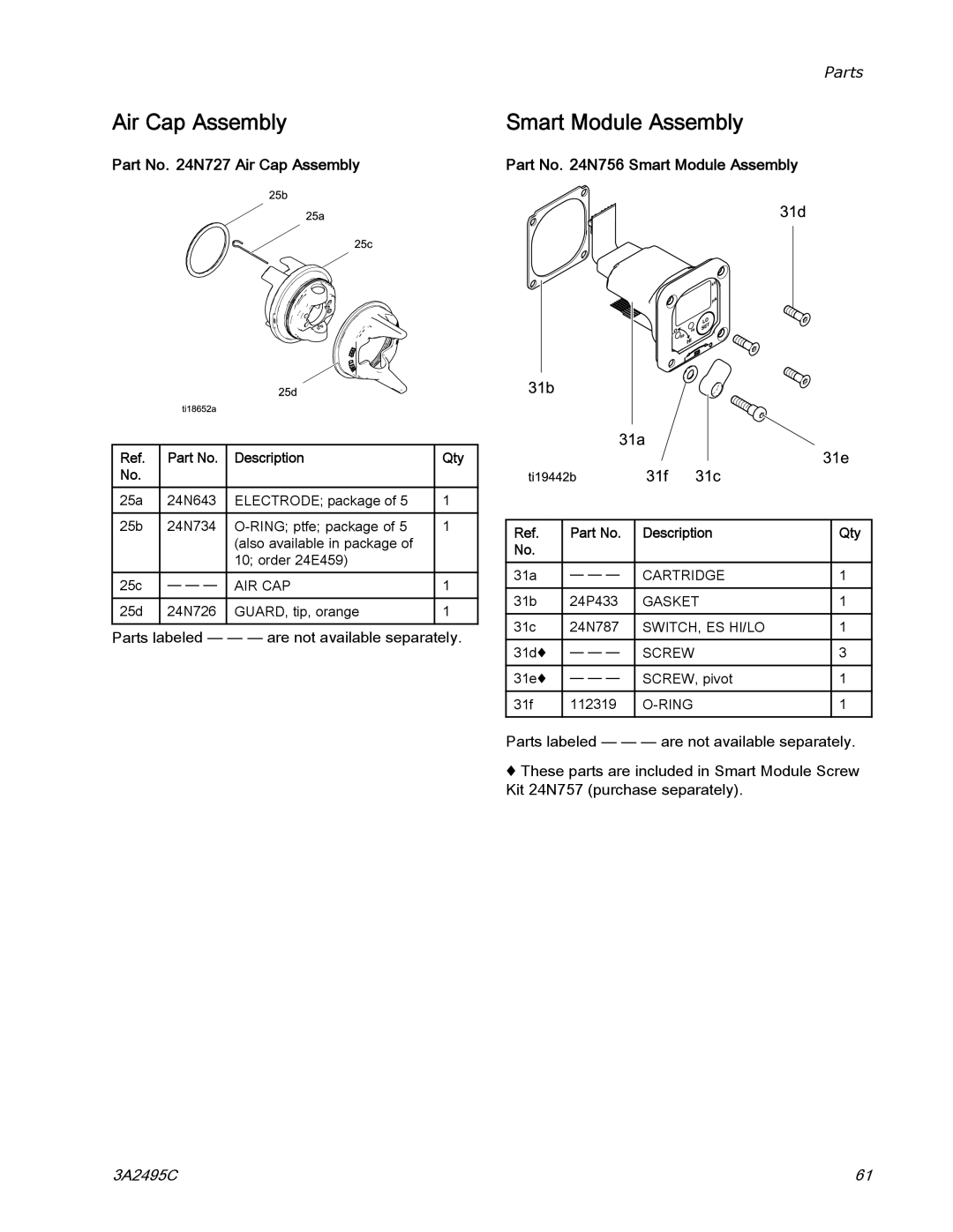 Graco 3A2495C important safety instructions Air Cap Assembly Smart Module Assembly 