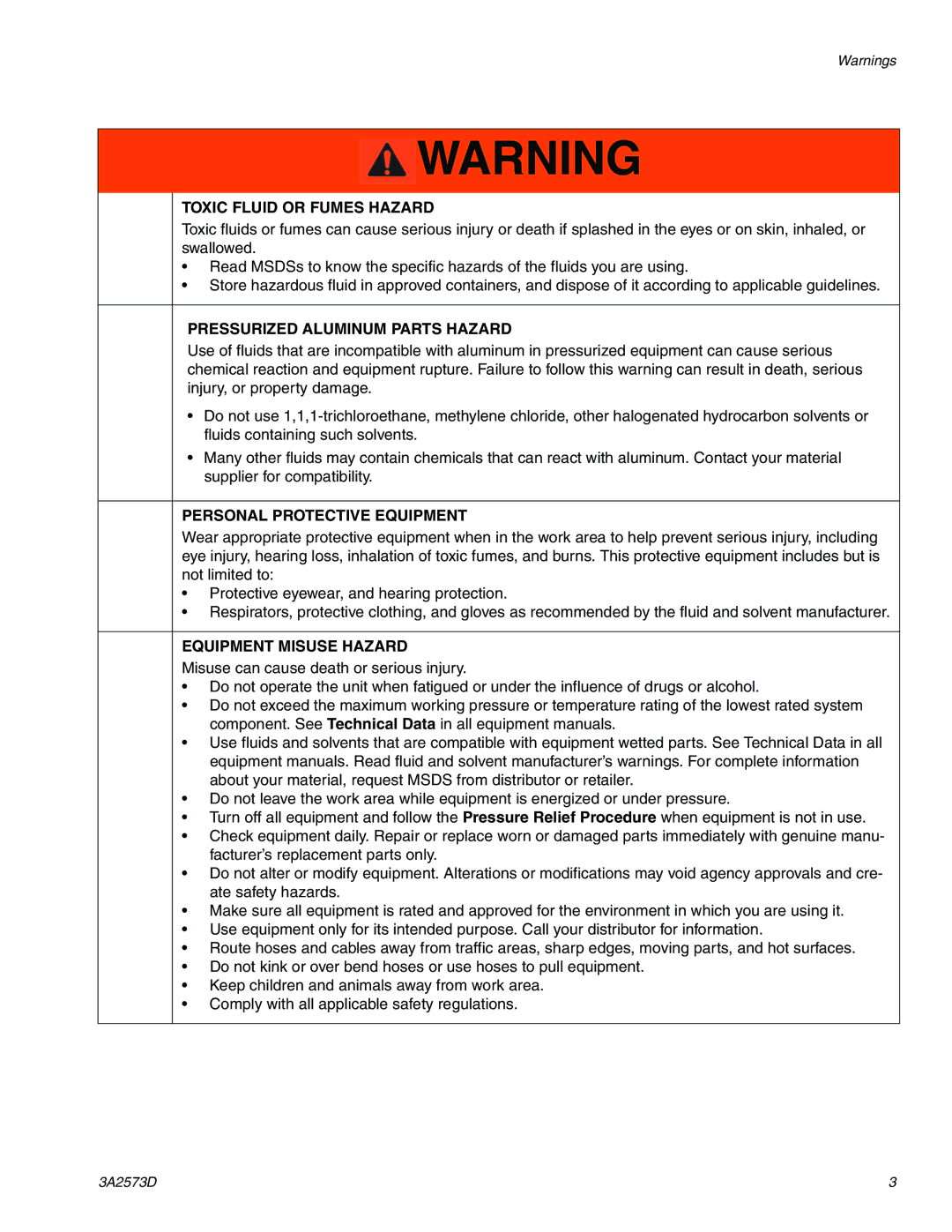 Graco 3A2573D Toxic Fluid or Fumes Hazard, Pressurized Aluminum Parts Hazard, Personal Protective Equipment 