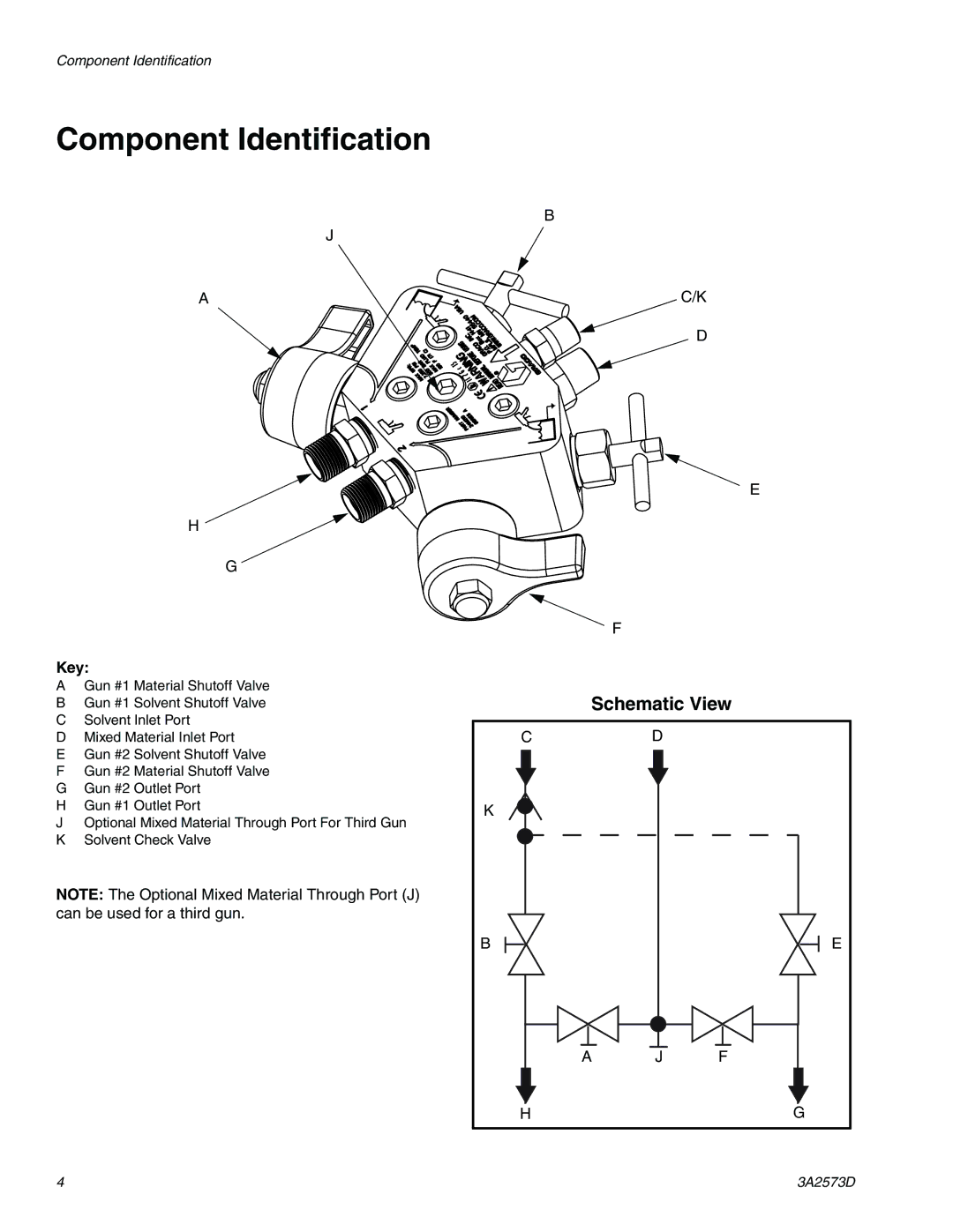 Graco 3A2573D important safety instructions Component Identification, Key 