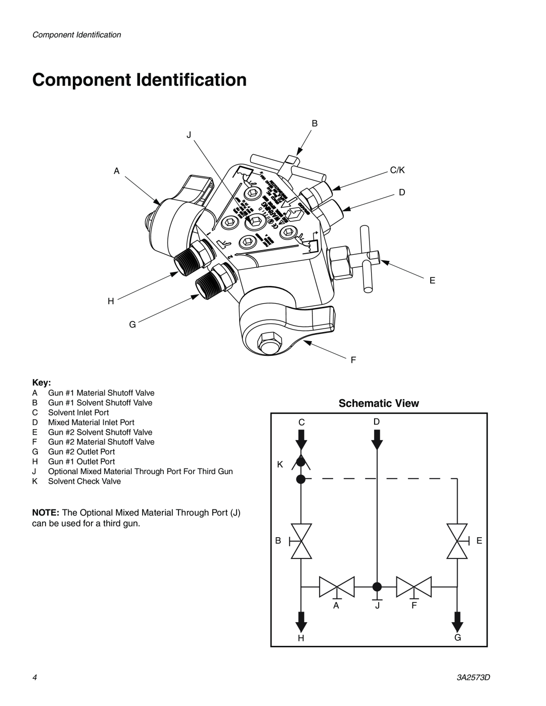 Graco 3A2573D important safety instructions Component Identification, Schematic View 