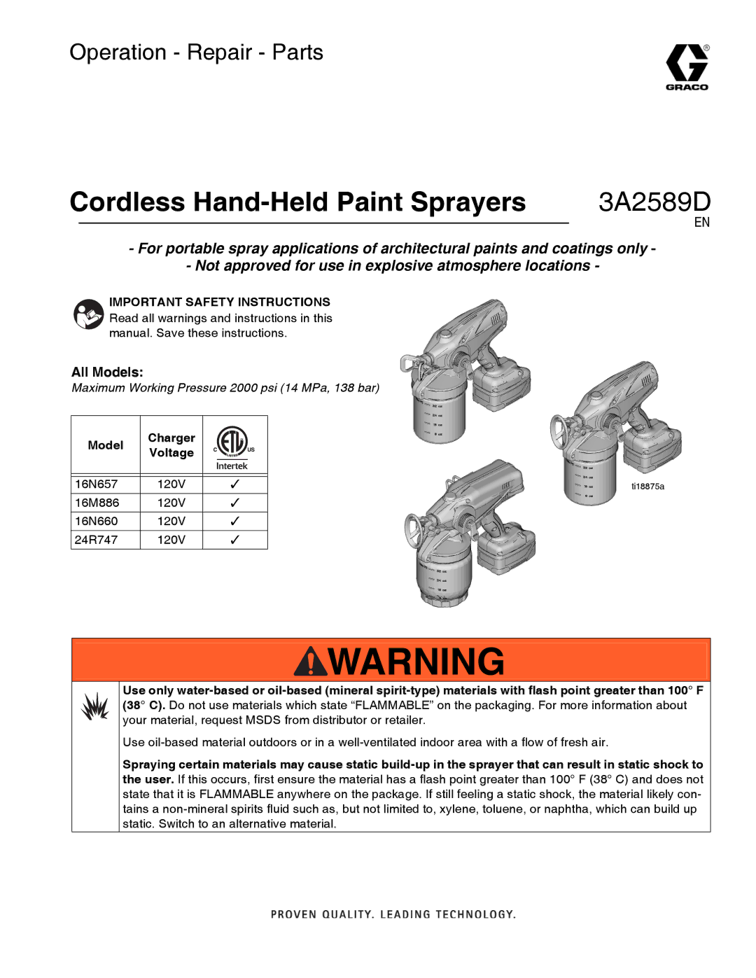 Graco important safety instructions Cordless Hand-Held Paint Sprayers 3A2589D, Model Charger 