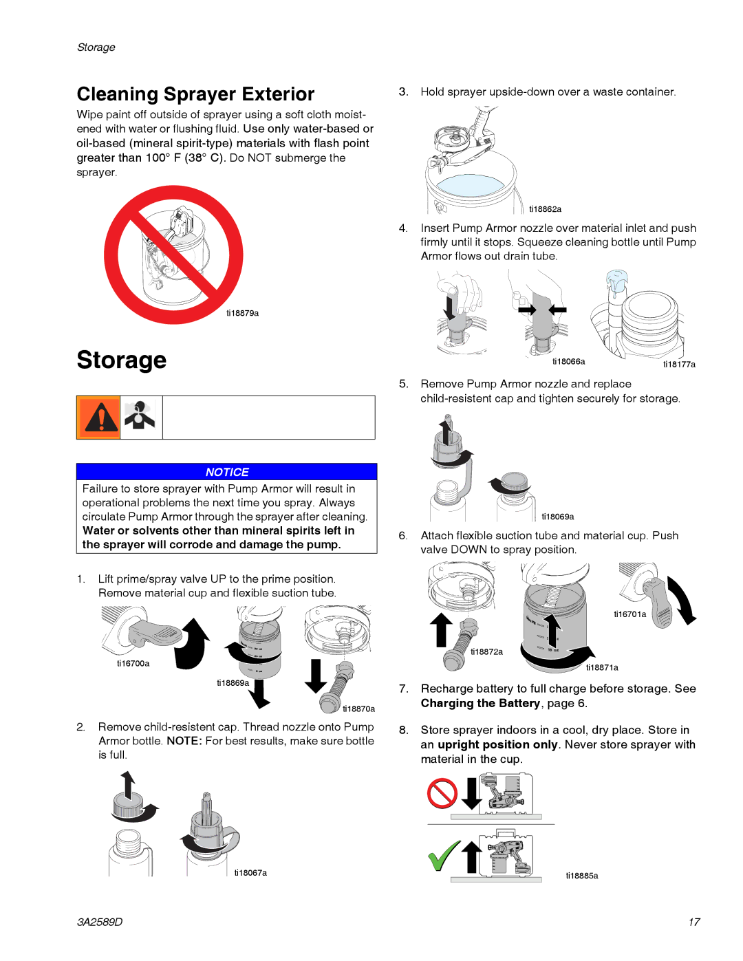 Graco 3A2589D important safety instructions Storage, Cleaning Sprayer Exterior 