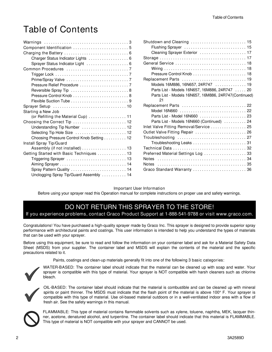 Graco 3A2589D important safety instructions Table of Contents 