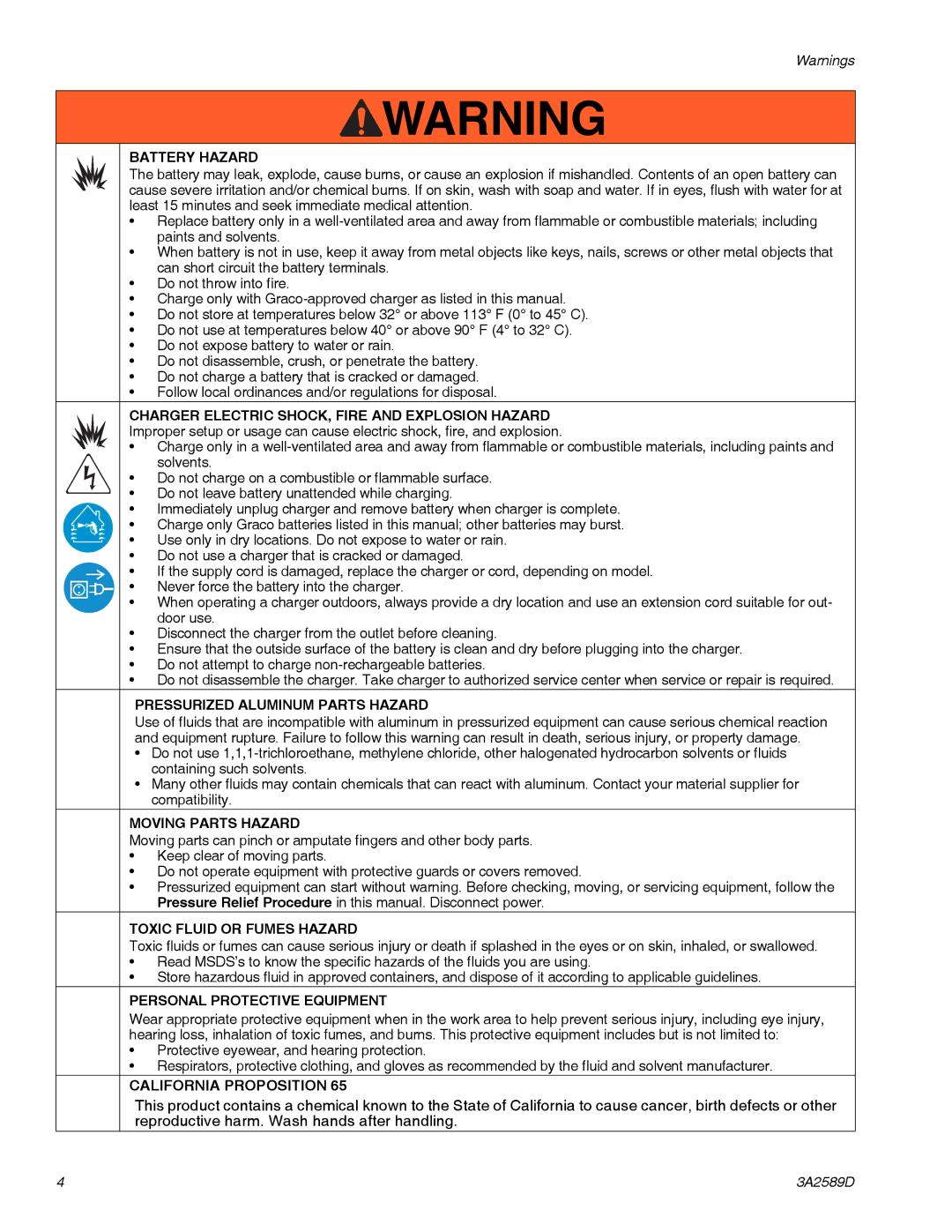 Graco 3A2589D important safety instructions California Proposition 