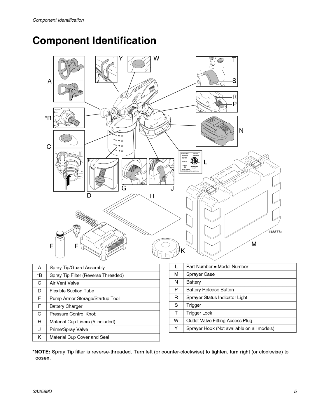 Graco 3A2589D important safety instructions Component Identification 