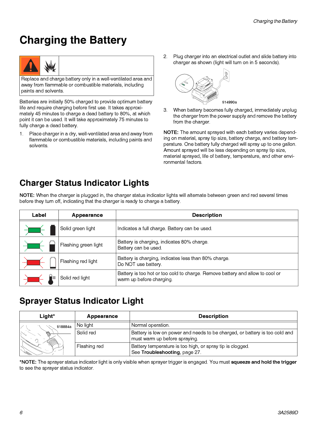 Graco 3A2589D Charging the Battery, Charger Status Indicator Lights, Sprayer Status Indicator Light 