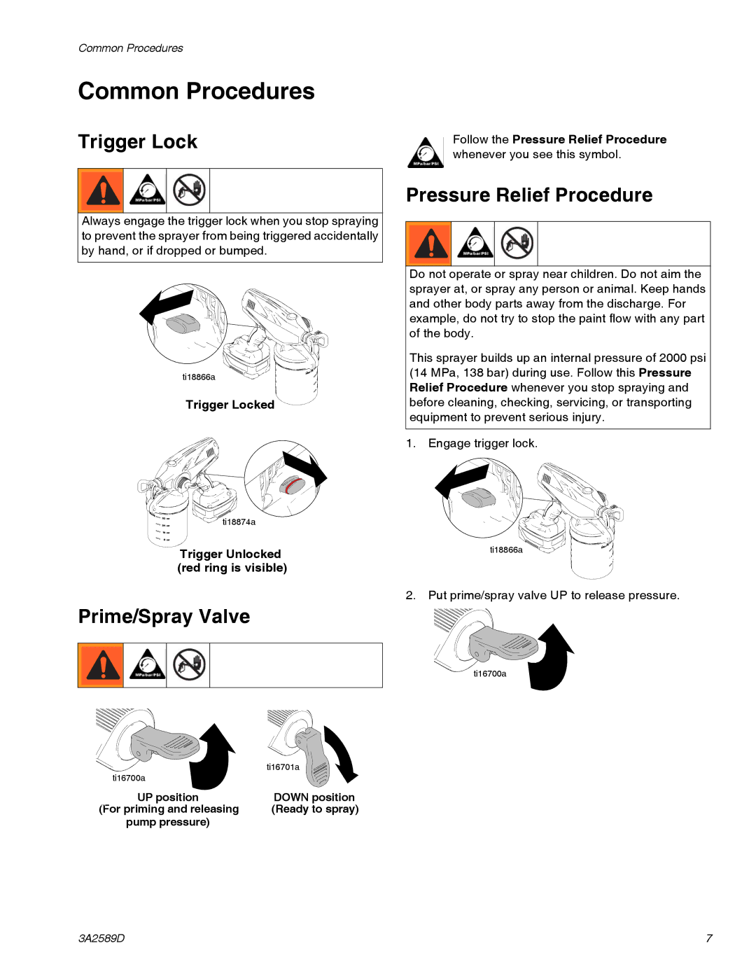 Graco 3A2589D Prime/Spray Valve, Pressure Relief Procedure, Trigger Locked, Trigger Unlocked red ring is visible 