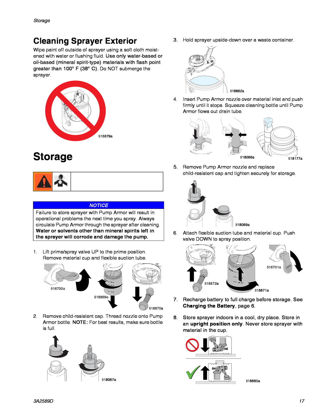 Graco 3A2589D important safety instructions Storage, Cleaning Sprayer Exterior 